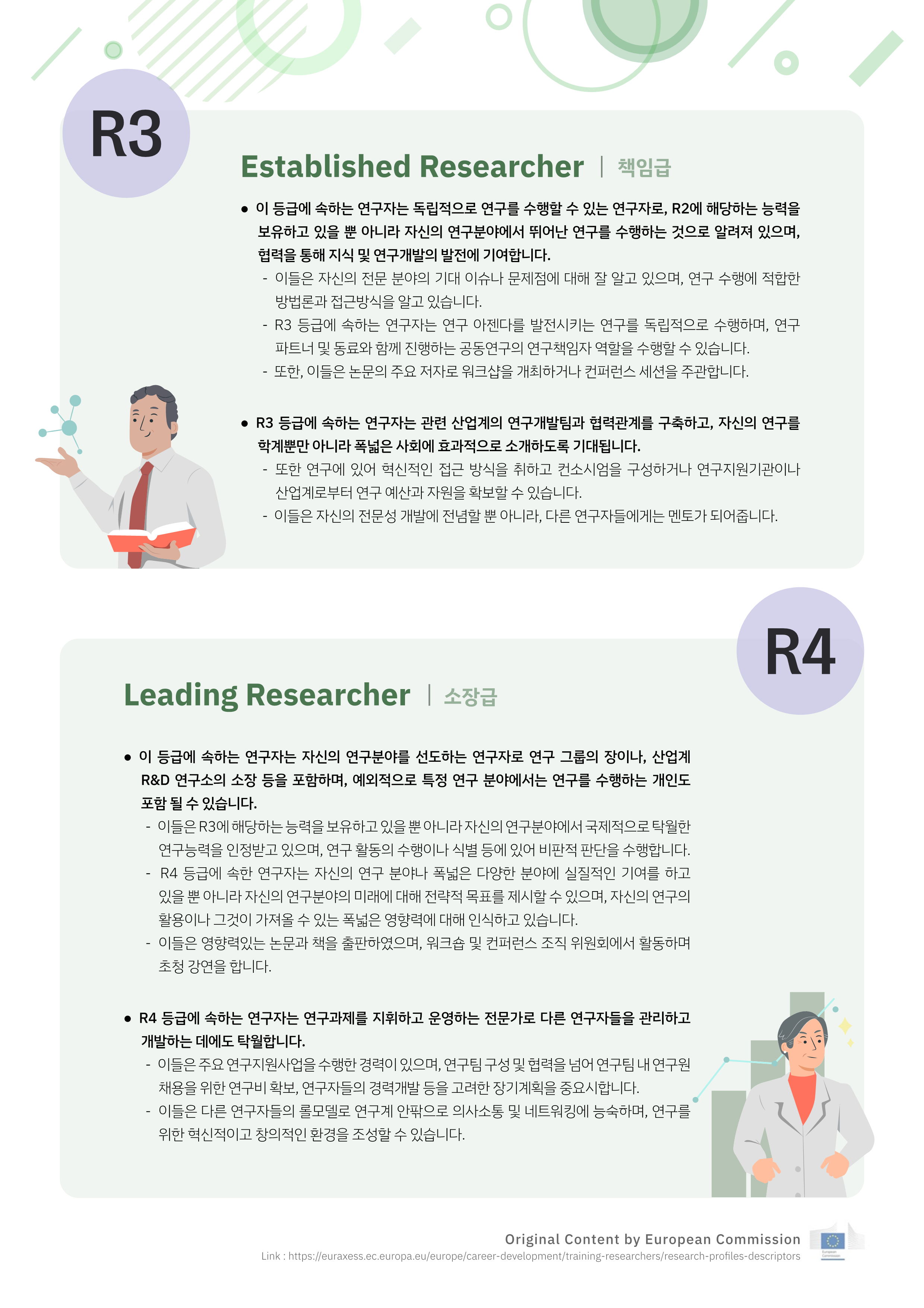 2024_KERC_연구경력 프로필_web_2